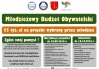 Młodzieżowy Budżet Obywatelski